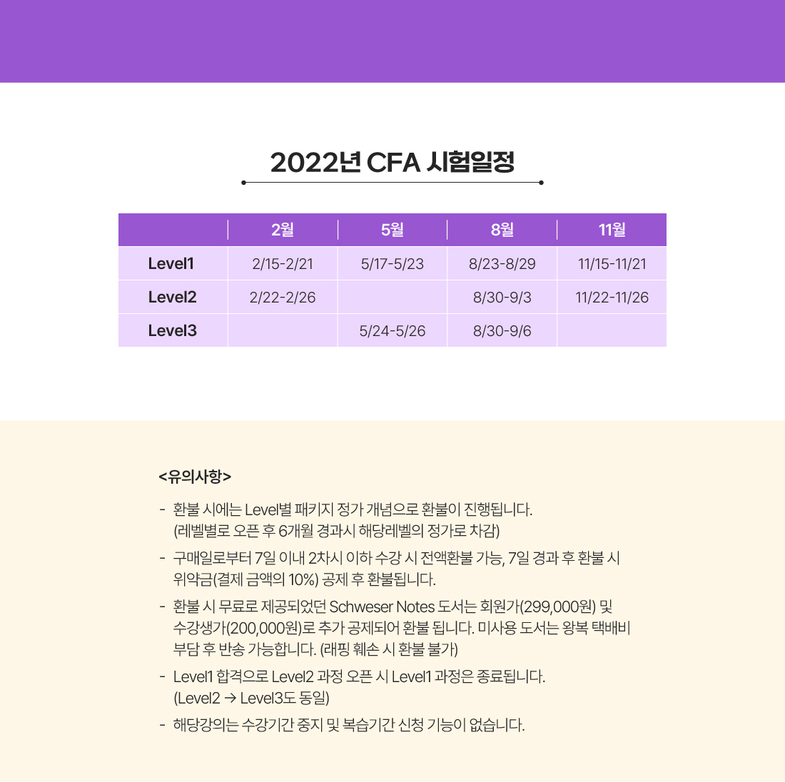 CFA 안심수강 패키지