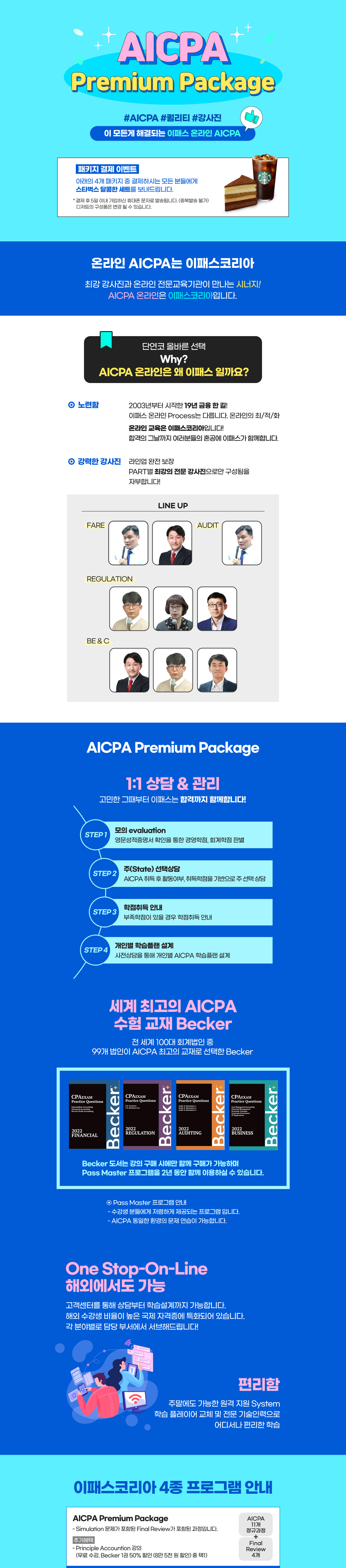 AICPA Premium Package