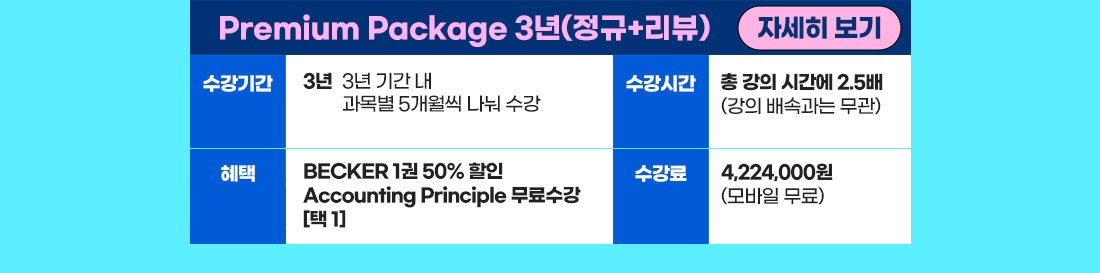 AICPA Premium Package 자세히보기