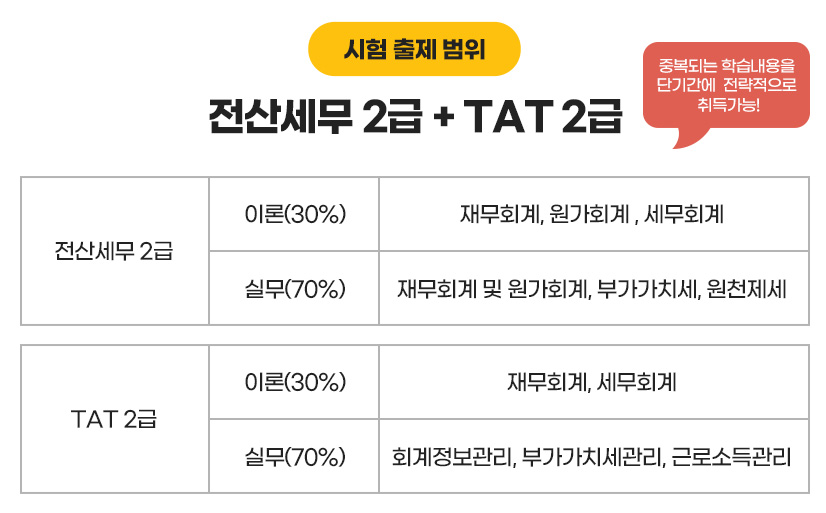전산세무 2급 + TAT 2급
