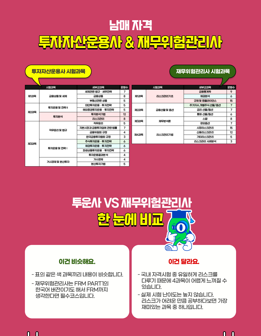 6월 투운사 응시생 모여라!