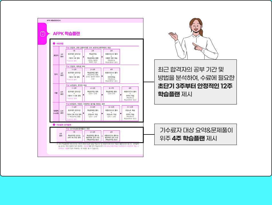 학습플랜