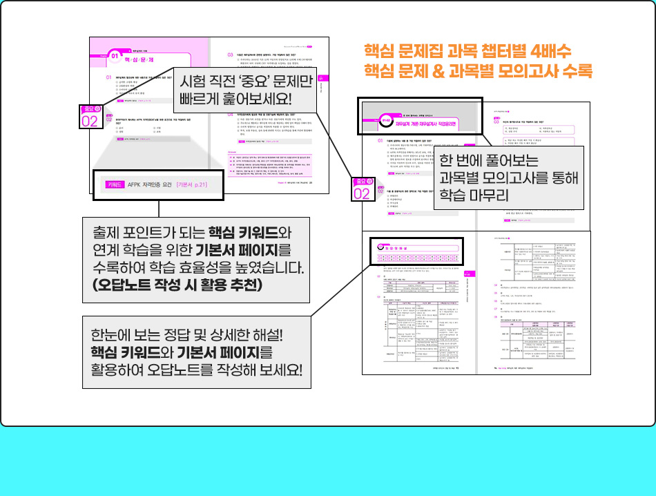 핵심 중요문제