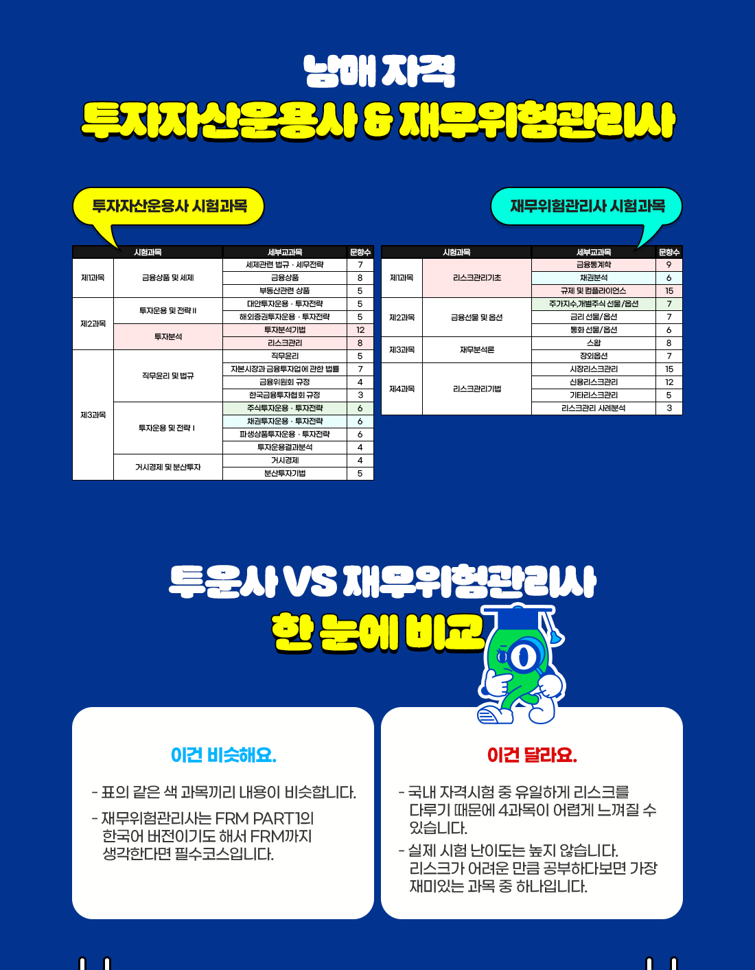 6월 투운사 응시생 모여라!