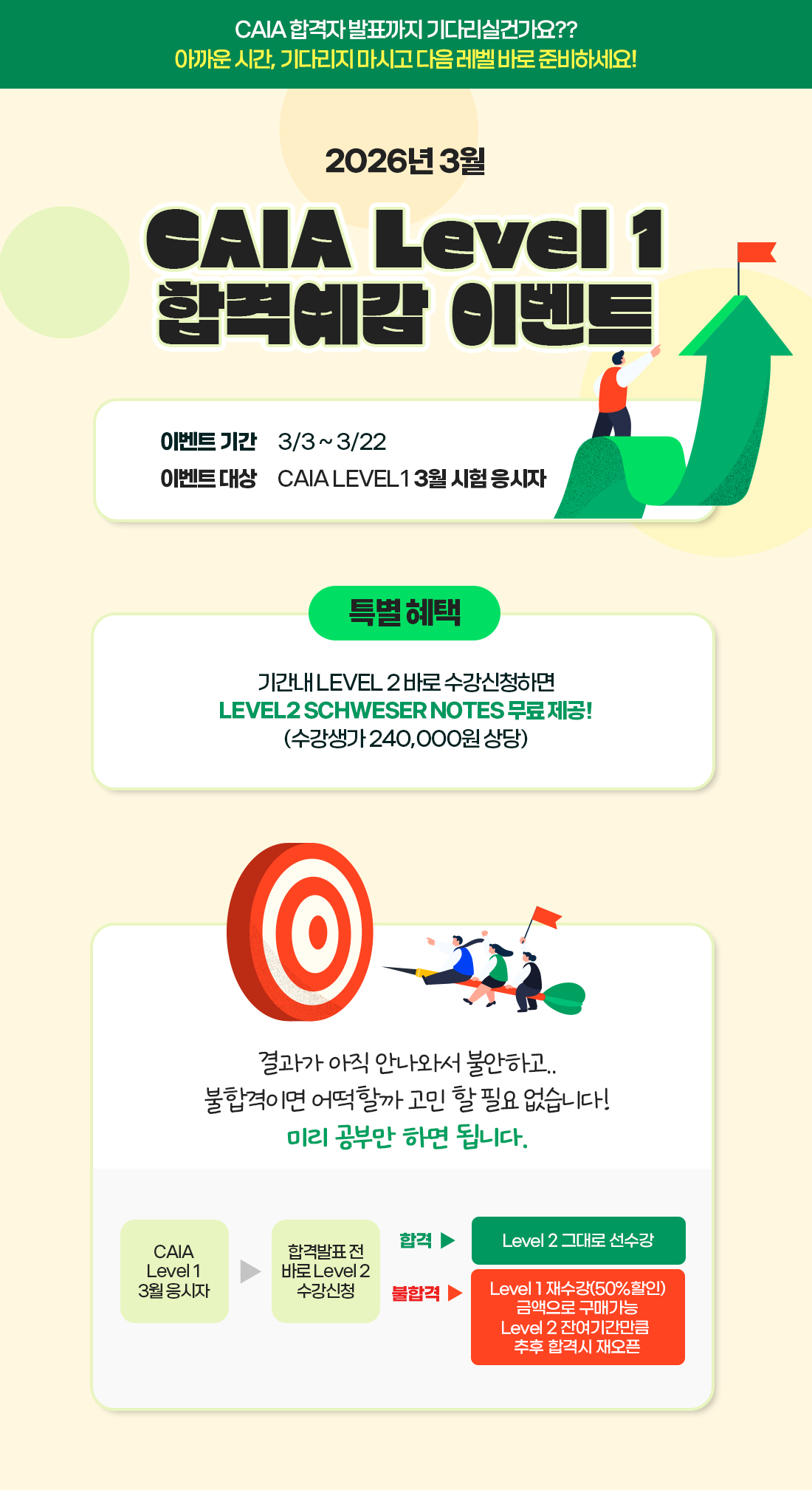 CFA Level 합격예감 이벤트