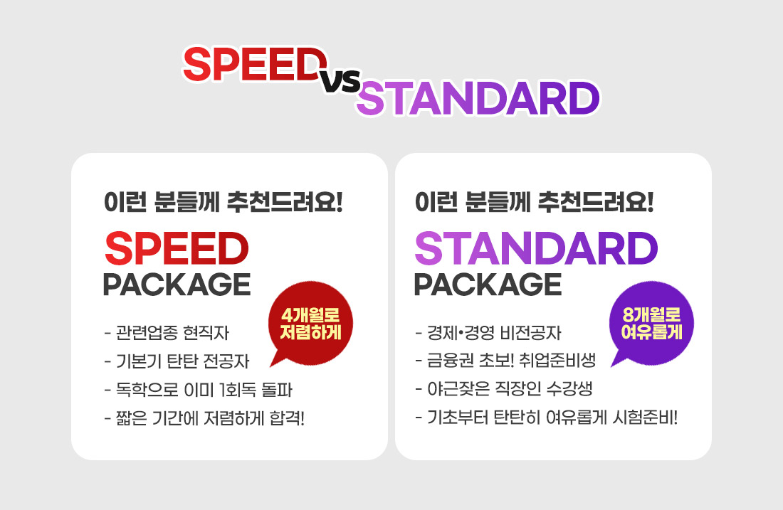 2025 CFA Level1 Standard Package