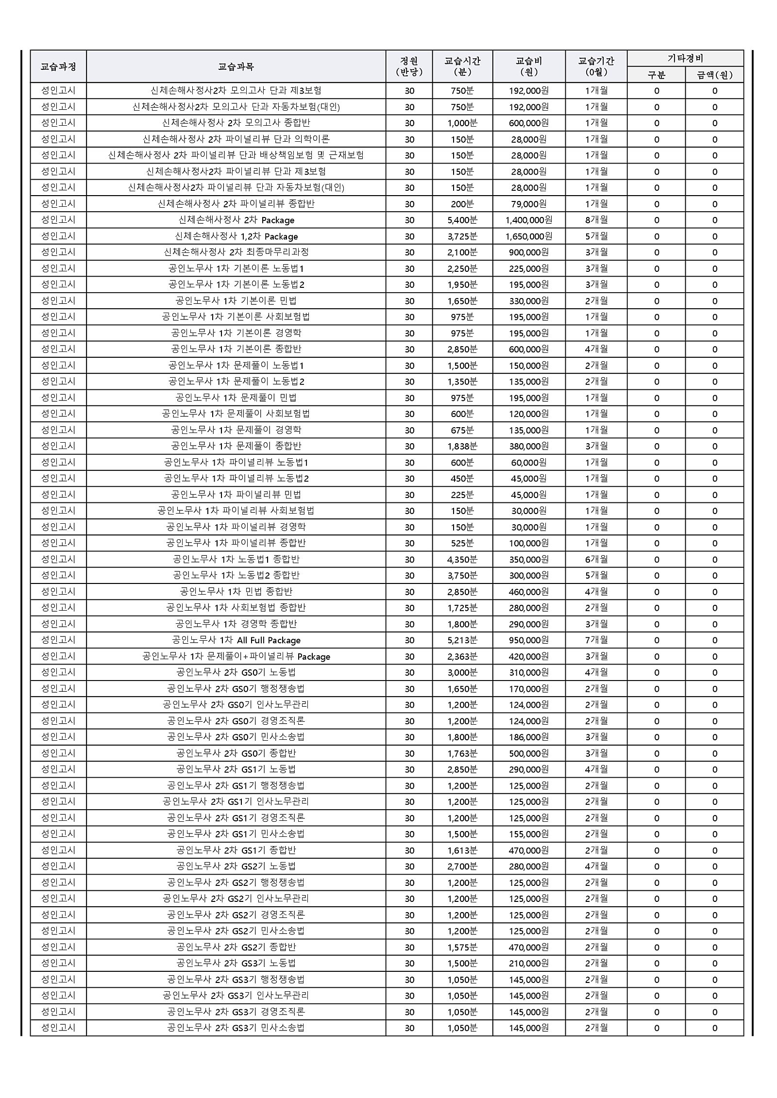 교습비 안내 2