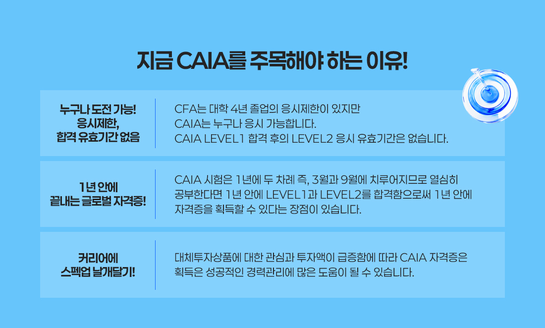 CAIA